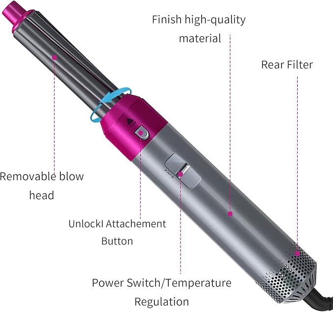 𝘼𝙈𝘼𝙉𝘼𝙃 Hot Hair Brush 5 in 1 – فرشاة الشعر الساخنة 5 في 1