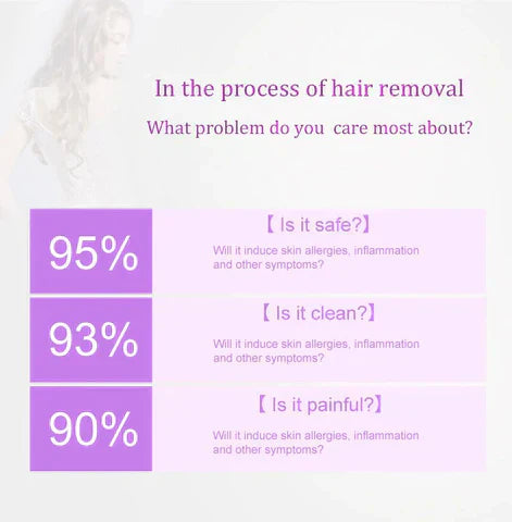 𝘼𝙈𝘼𝙉𝘼𝙃™Purple Epilator – آلة إزالة الشعر البنفسجية