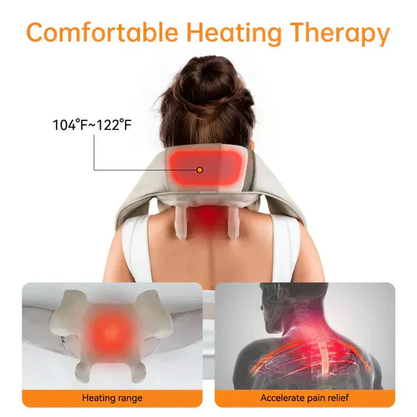 𝘼𝙈𝘼𝙉𝘼𝙃™ Kneading Massager (Shoulder and Neck) – مدلك عجن للكتف والرقبة